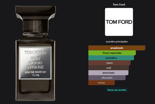 Tom Ford Oud Wood