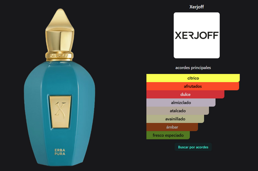 Xerjoff Erba Pura