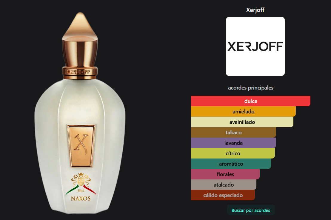 Xerjoff Naxos (reserva)