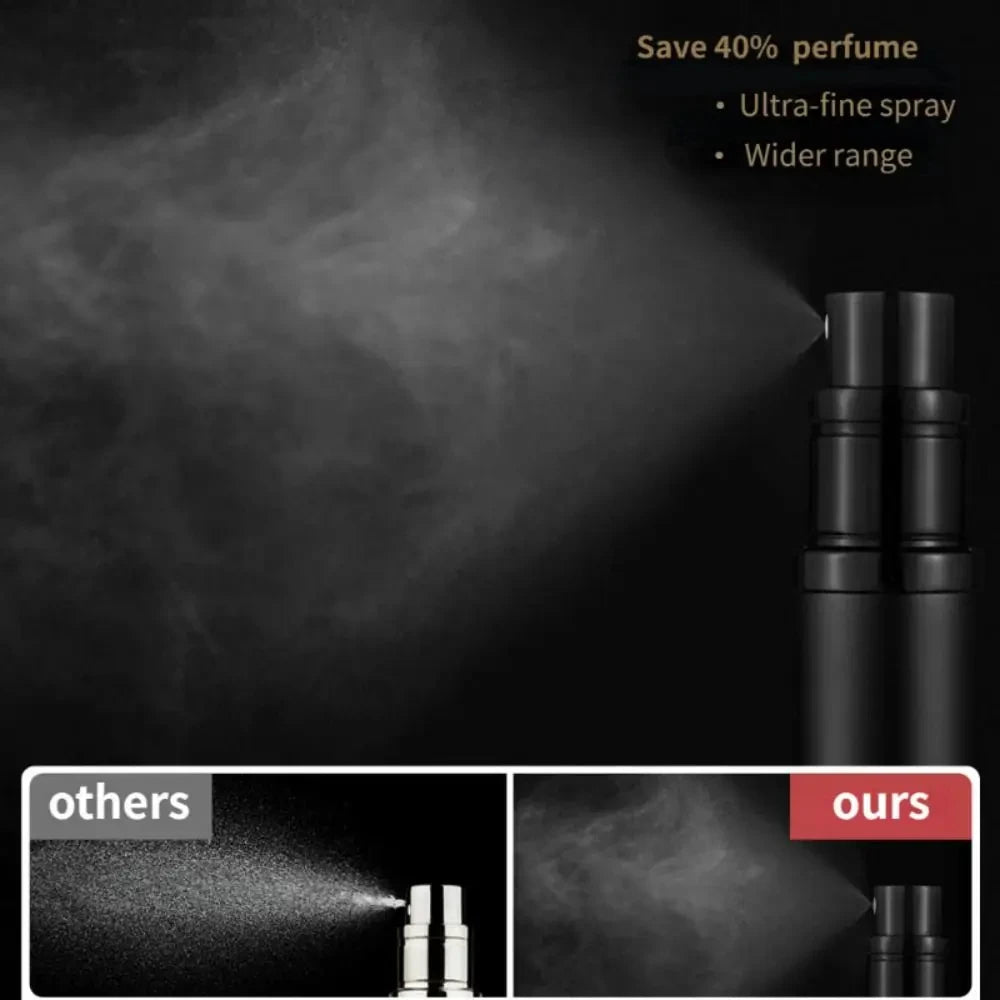Mini spray atomizador recargable