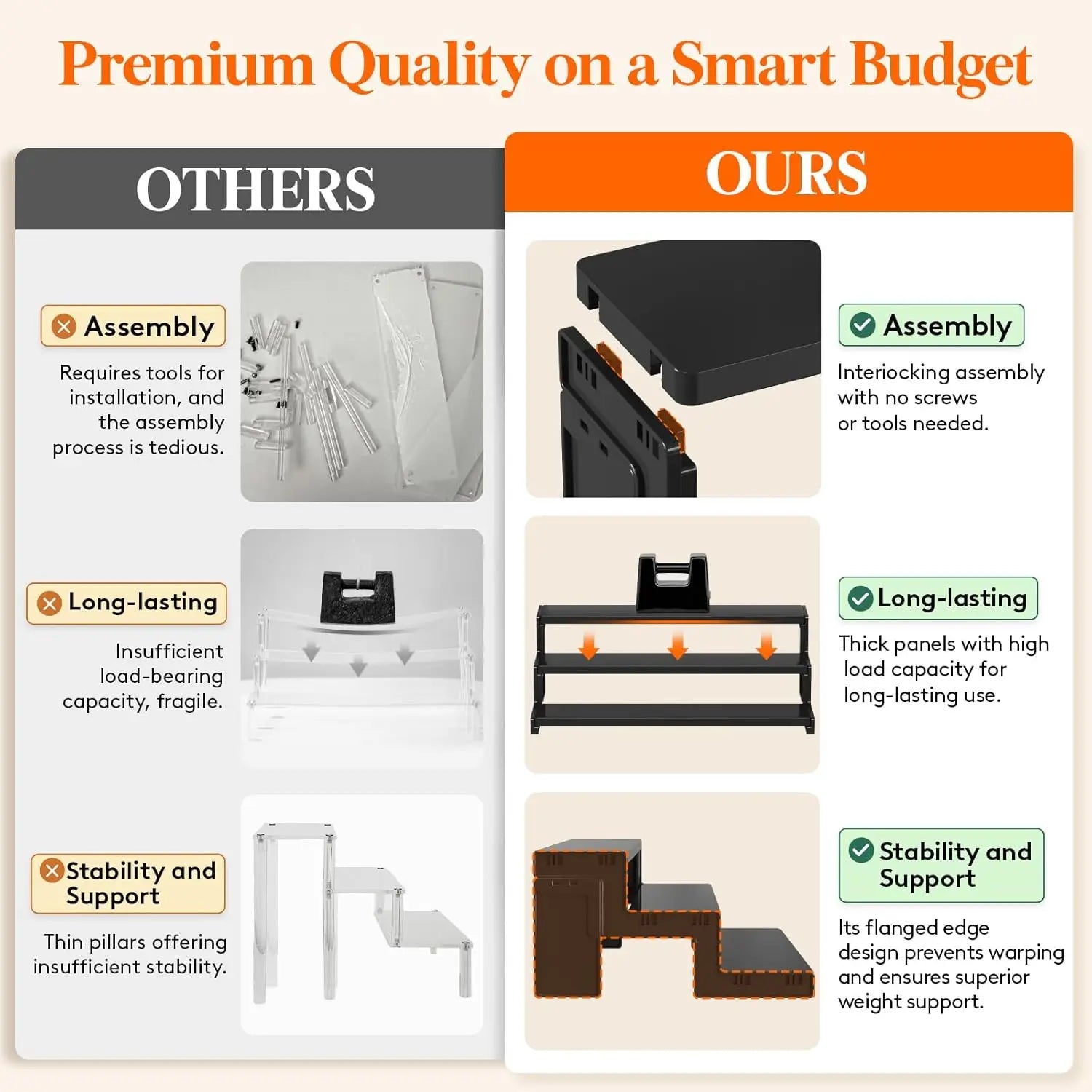 Exhibidor depresivos de 3 pisos